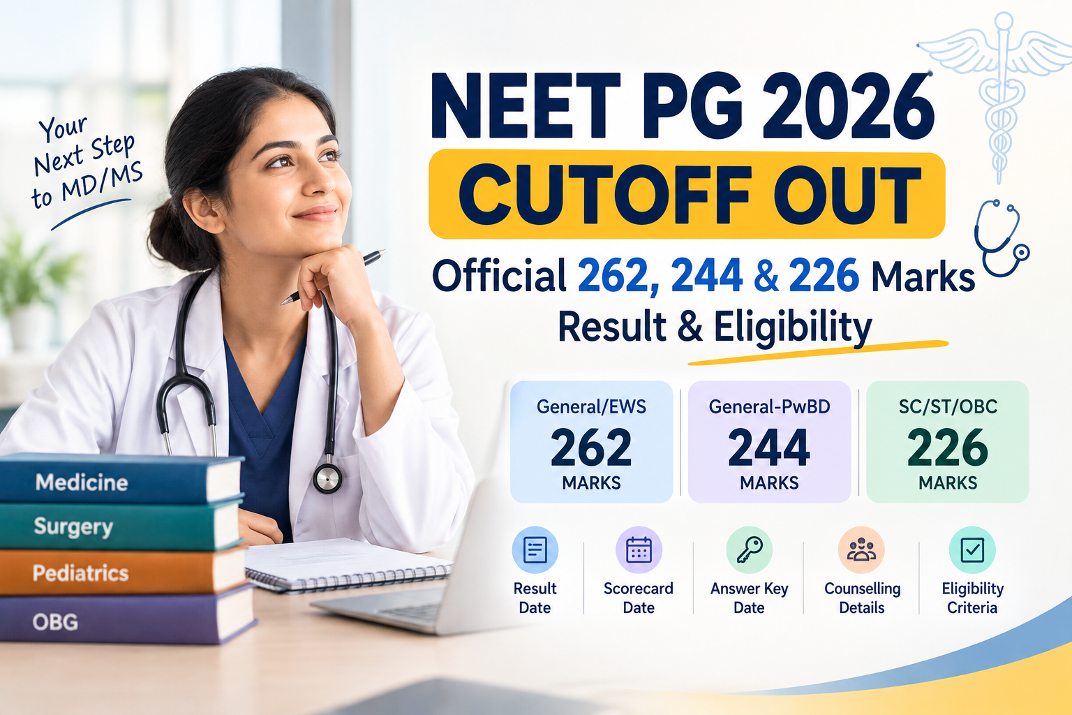 NEET PG 2026 Cutoff Out: 262, 244, 226 Marks & Result
