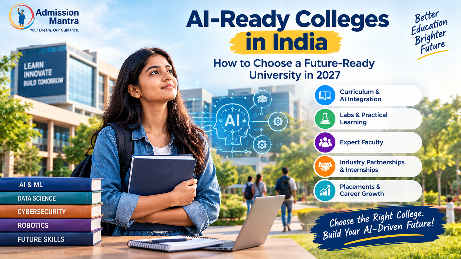 AI-Ready Colleges in India: 2027 Guide
